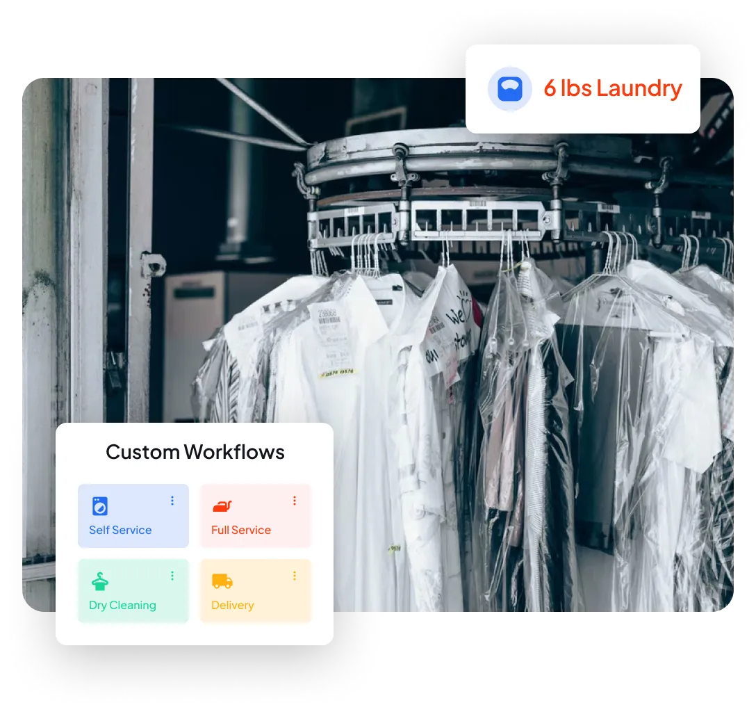 TURNS Best Laundromat POS and Dry Cleaning Software